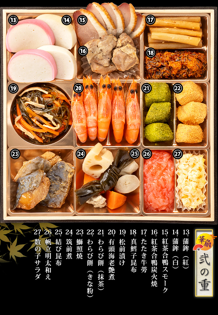 華扇