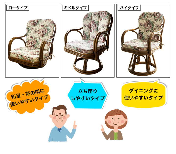 座椅子 回転椅子 チェア 快適生活 天然籐の回転チェア ハイタイプ 高齢