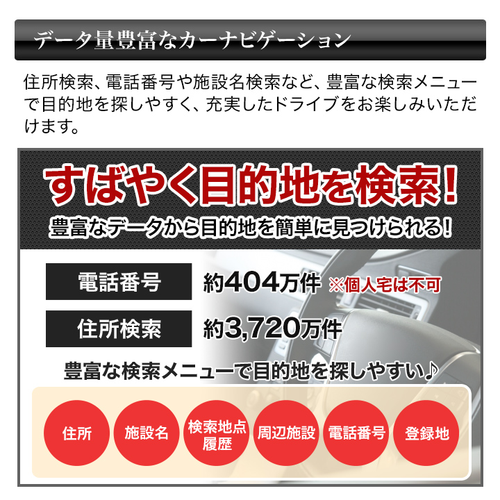 カーナビ ポータブルナビ ワンセグテレビ テレビ録画 自動車 ドライブ