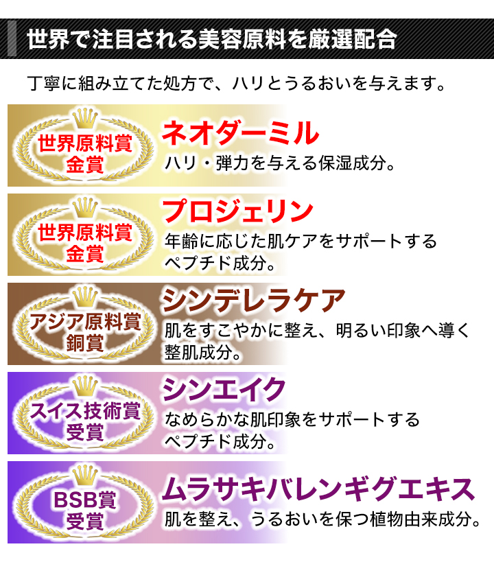 快適生活 国際アワード受賞成分配合「セリークオールインワン」2個