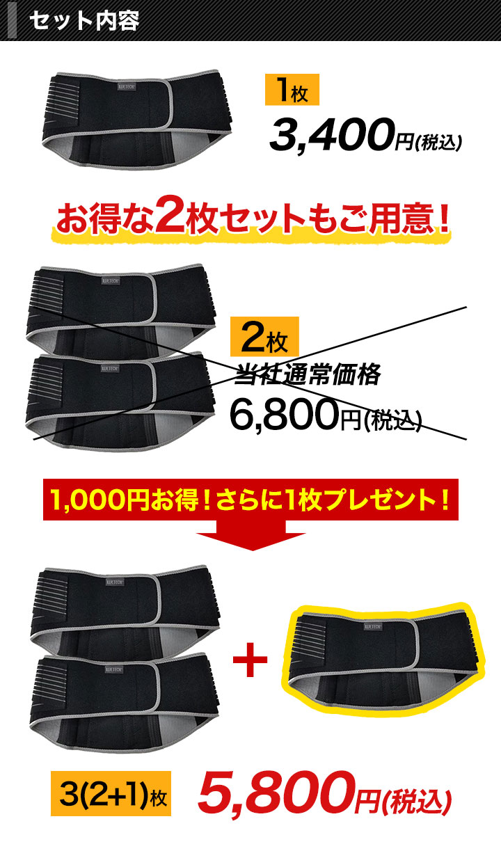 快適生活 ぐっと支える「Wベルト腰用サポーター」1枚 姿勢矯正 猫背 腰