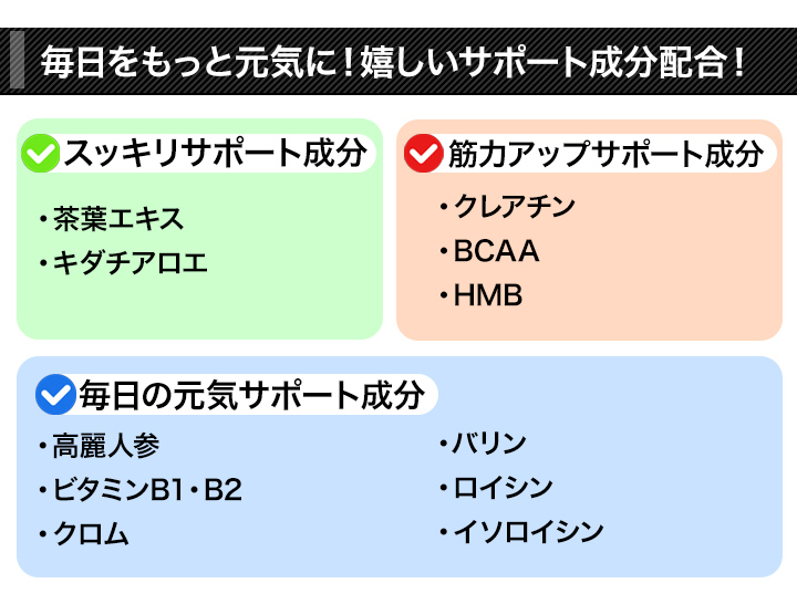 機能性表示食品「エンミーコーヒー」1袋 コーヒー ダイエットコーヒー
