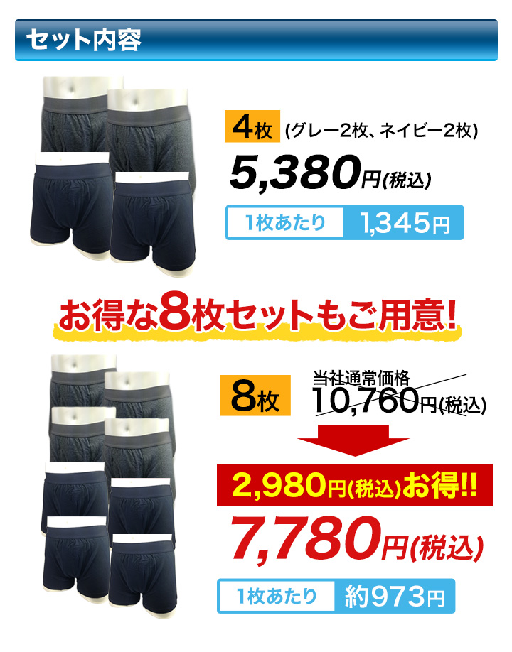 快適生活 失禁「さわやかボクサーパンツ」 8枚 尿漏れ対策 漏れない
