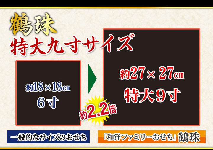 おせち 2024年 冷凍 快適生活 京都祇園「閼伽井」監修 豪華三段重「和洋ファミリーおせち」 鶴珠 紅 白 約 沖縄 閼伽井 鶴珠 商品説明 約6 風呂敷 蒲鉾 柏餅 オリーブ 花こんにゃく 北海道