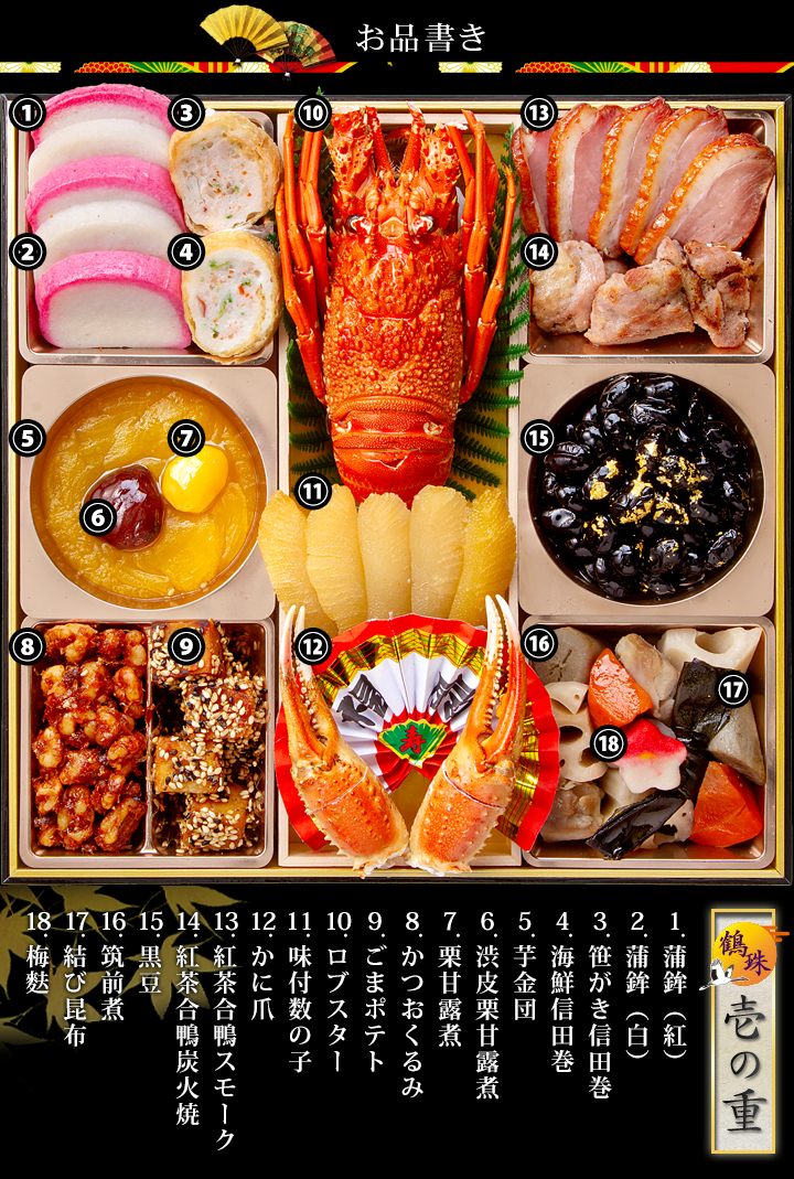 おせち 2024年 冷凍 快適生活 京都祇園「閼伽井」監修 豪華三段重「和洋ファミリーおせち」 鶴珠 紅 白 約 沖縄 閼伽井 鶴珠 商品説明 約6 風呂敷 蒲鉾 柏餅 オリーブ 花こんにゃく 北海道