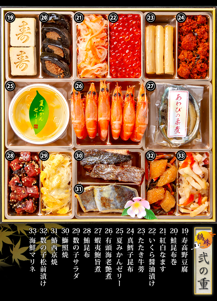 おせち 2024年 冷凍 快適生活 京都祇園「閼伽井」監修 豪華三段重「和洋ファミリーおせち」 鶴珠 紅 白 約 沖縄 閼伽井 鶴珠 商品説明 約6 風呂敷 蒲鉾 柏餅 オリーブ 花こんにゃく 北海道