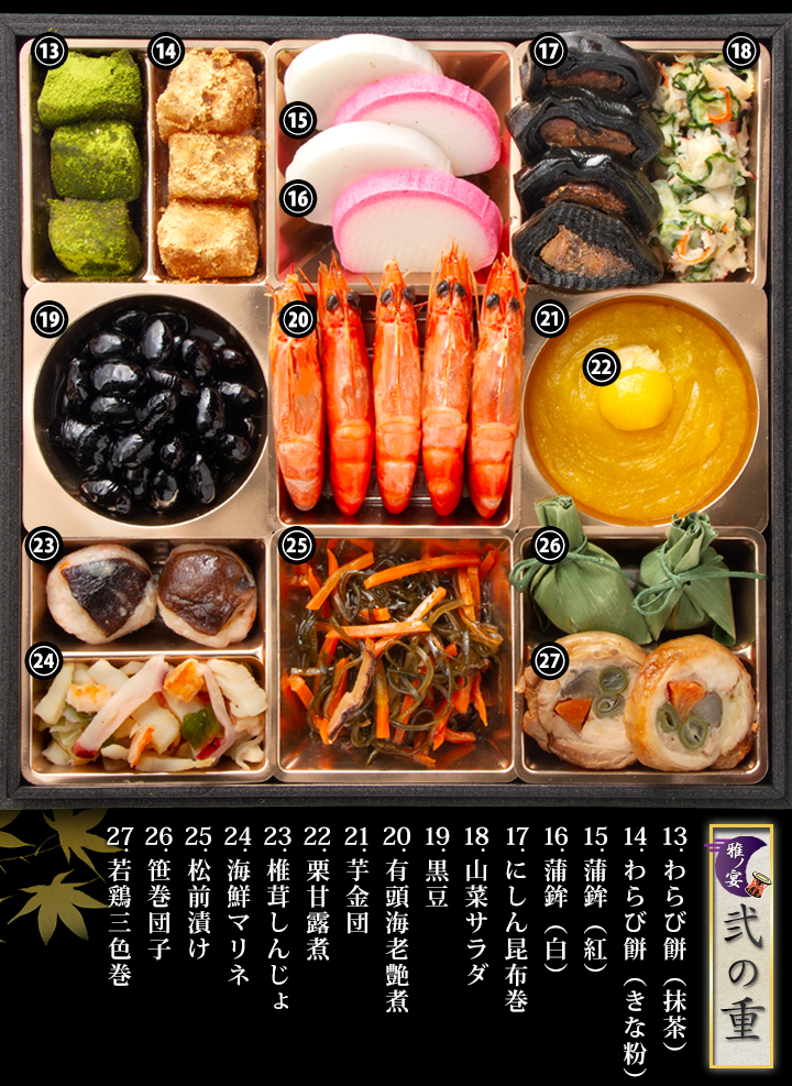 T様へ感謝お嫁入り‼️JAPAN蒔絵鳳凰❌螺鈿大平　天然木本漆大鉢　菓子入おせち T様へ感謝お嫁入り‼️JAPAN蒔絵鳳凰❌螺鈿大平 天然木本