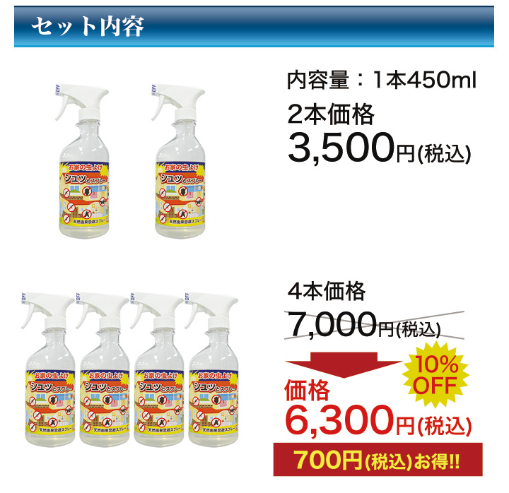快適生活 通販 Paypayモール 90日持続 まるごと虫ガード 4本セット 快適生活オンラインpaypayモール店 品質保証 Alawyerslife Com