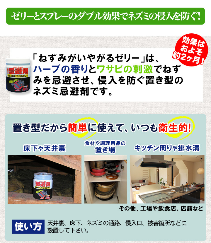 トラスト 快適生活 イカリ消毒 ネズミ対策セット 36畳セット Broadcastrf Com