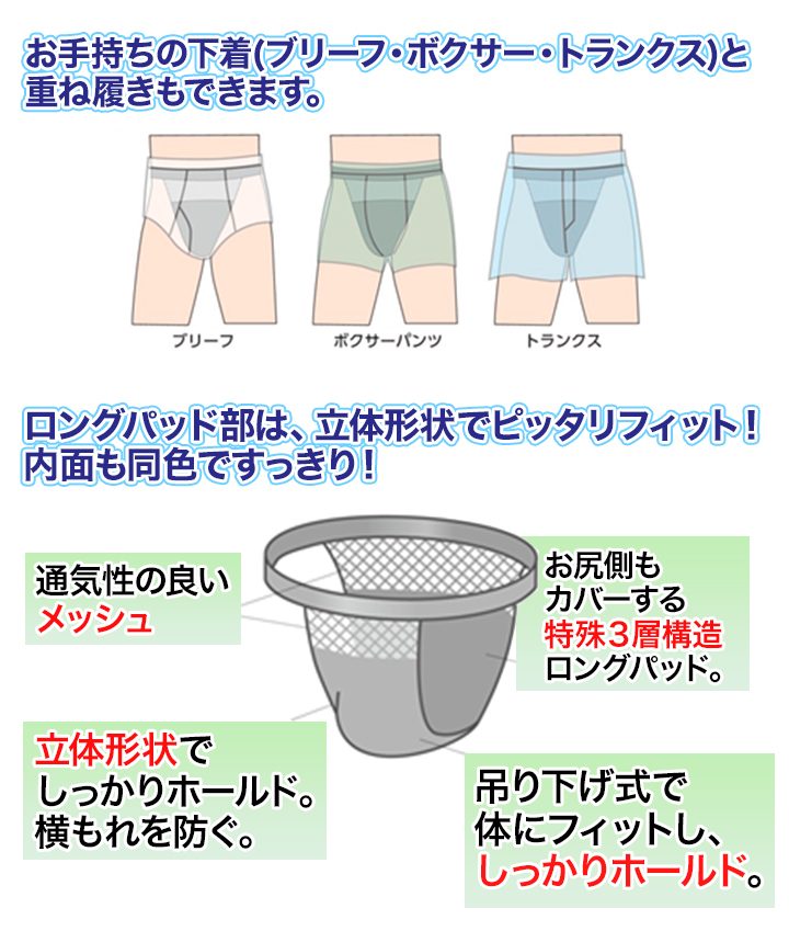 快適生活 お尻側までしっかりガード「ジャパニーズふんどし」2枚