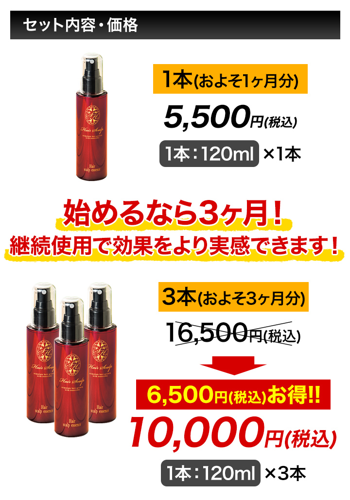 育毛 育毛剤　快適生活 医薬部外品 「薬用　ヘアキューブ」合計3本