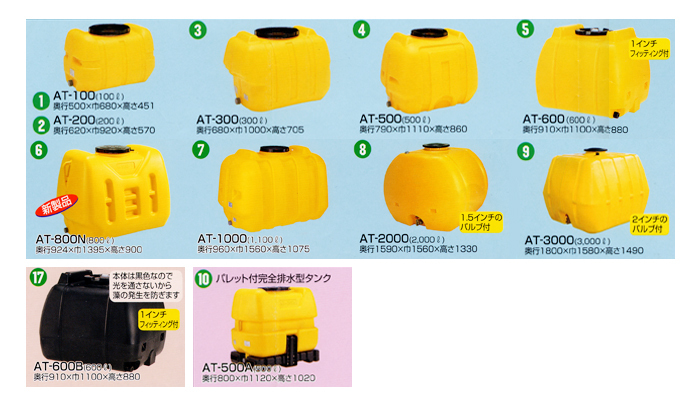 訳あり】 アグリズ 店コダマ樹脂工業 タマローリータンク 横型 AT-1000