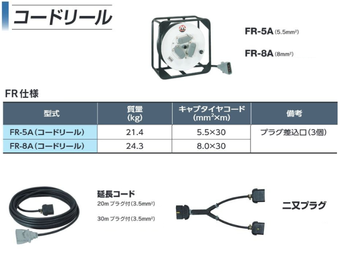 三笠産業】延長コード 二又プラグ 電気 ブレーカー 電力供給 配線 舗装 