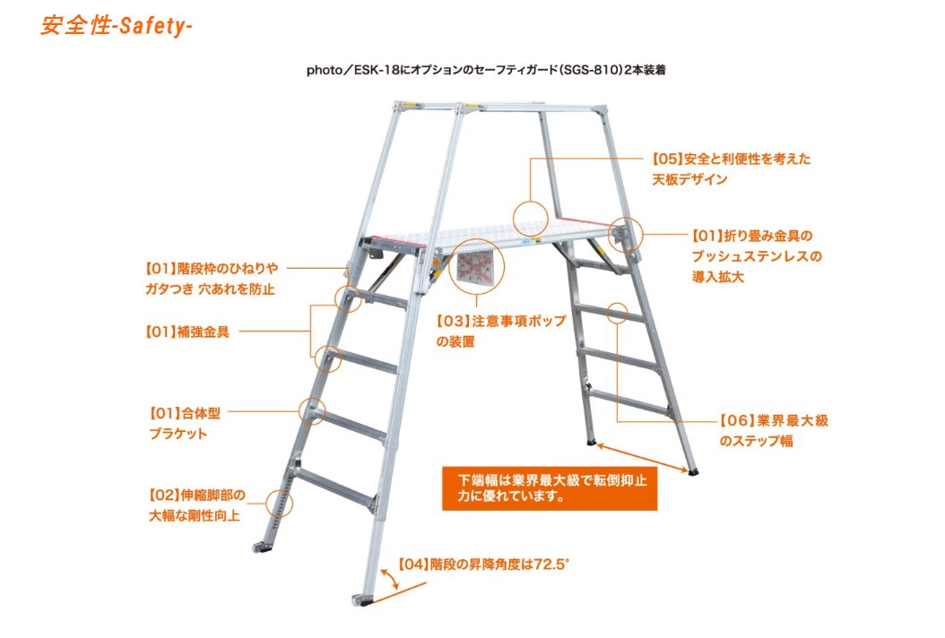 ナカオ】勇馬 四脚調節式足場台 [ESK-11] セーフティガードなし 本体 