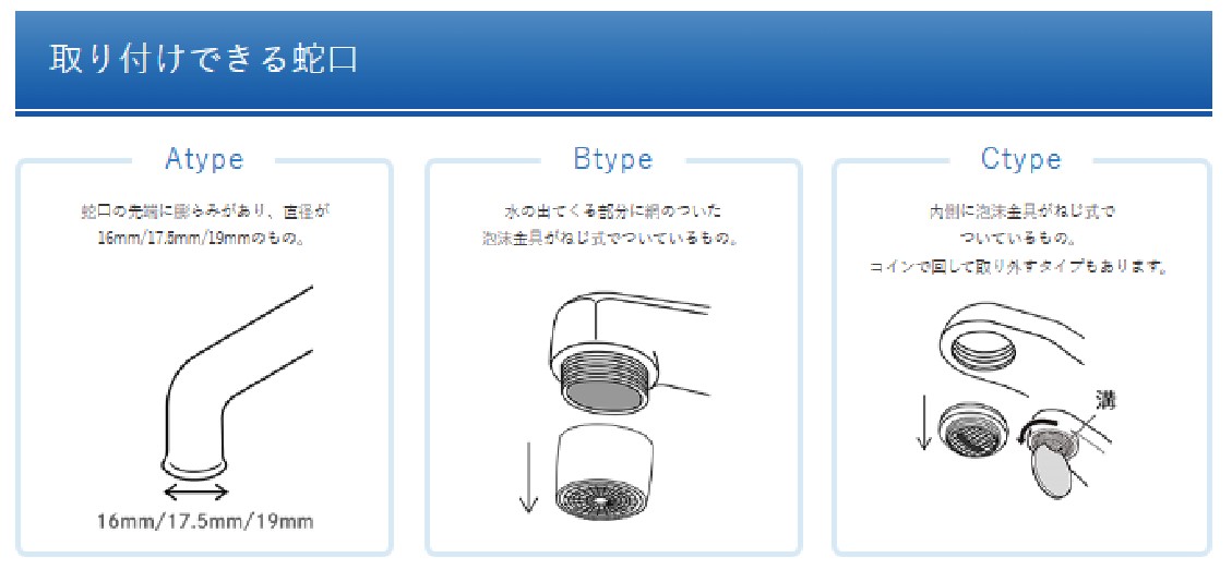 日本トリム】[GRACE]トリムイオン GRACE 電解水素水整水器 連続生成型