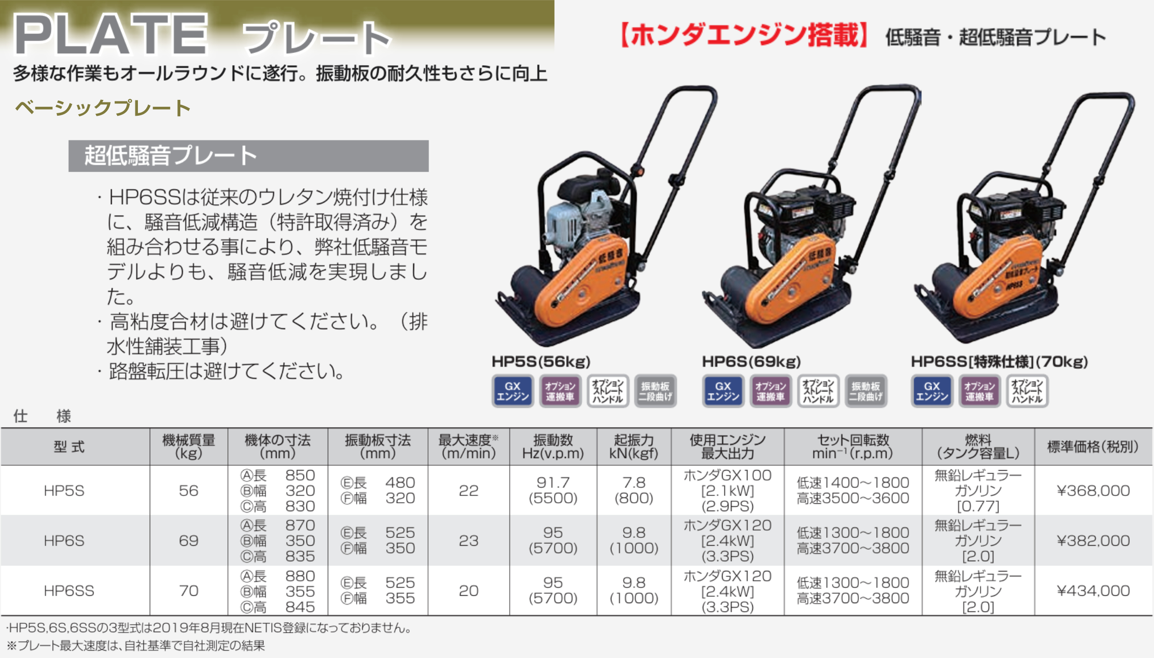 明和製作所】超低騒音プレートコンパクター 中折れハンドル [HP6SS] 転 