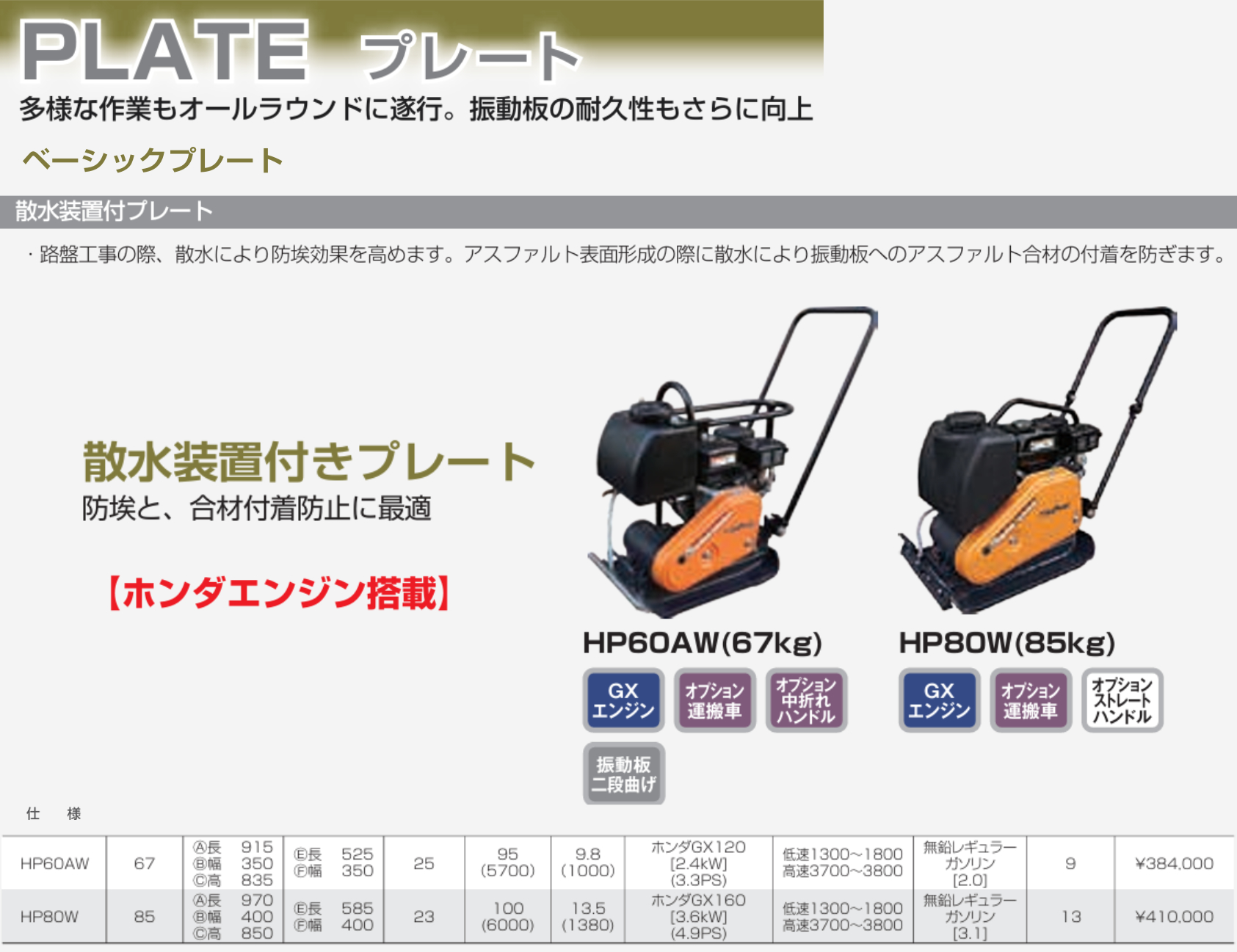 明和製作所】プレートコンパクター 水タンク付 中折れハンドル [HP80W