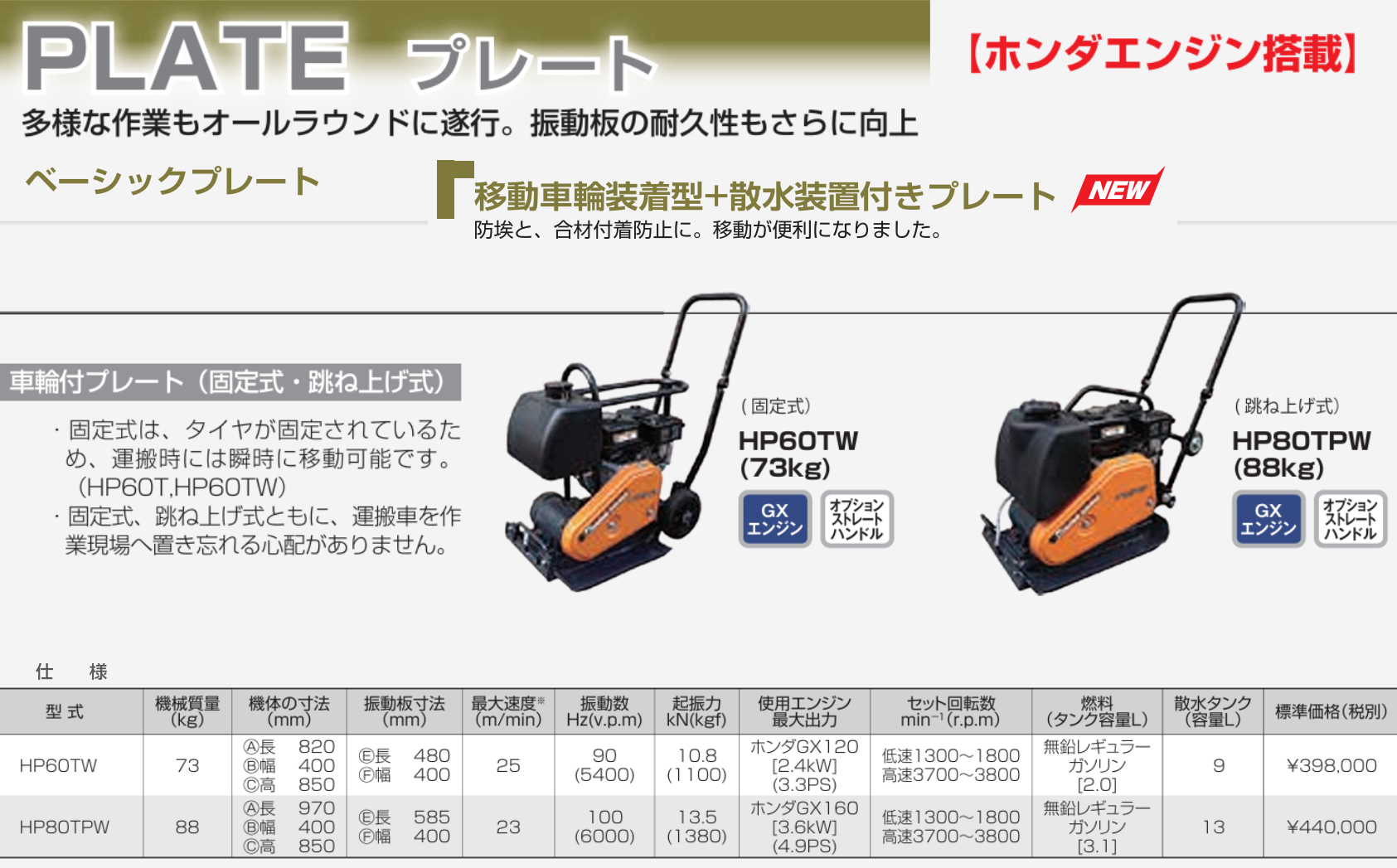 明和製作所】プレートコンパクター 車輪付 固定式 水タンク付 中折れ 