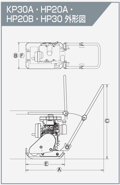 【明和製作所】プレートコンパクター 中折れハンドル[KP30A] 転圧機 締固め機 路盤 アスファルト 土木工事 現場作業 建設 建築 業務用 高効率 高耐久 コンパクトの画像