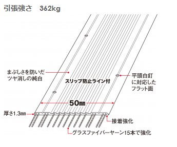 【グラス・ファイバー工研】スーパーラインテープ...の詳細画像2