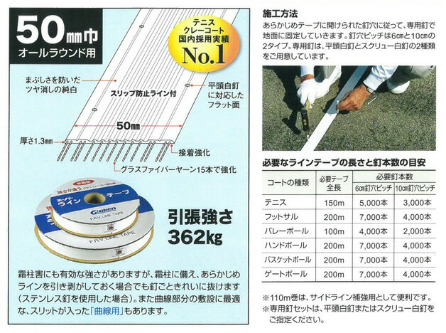 【グラス・ファイバー工研】スーパーラインテープ...の詳細画像4