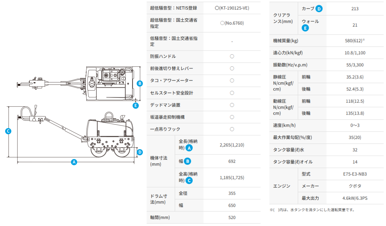 【三笠産業】超低騒音型バイブレーションローラー...の詳細画像1