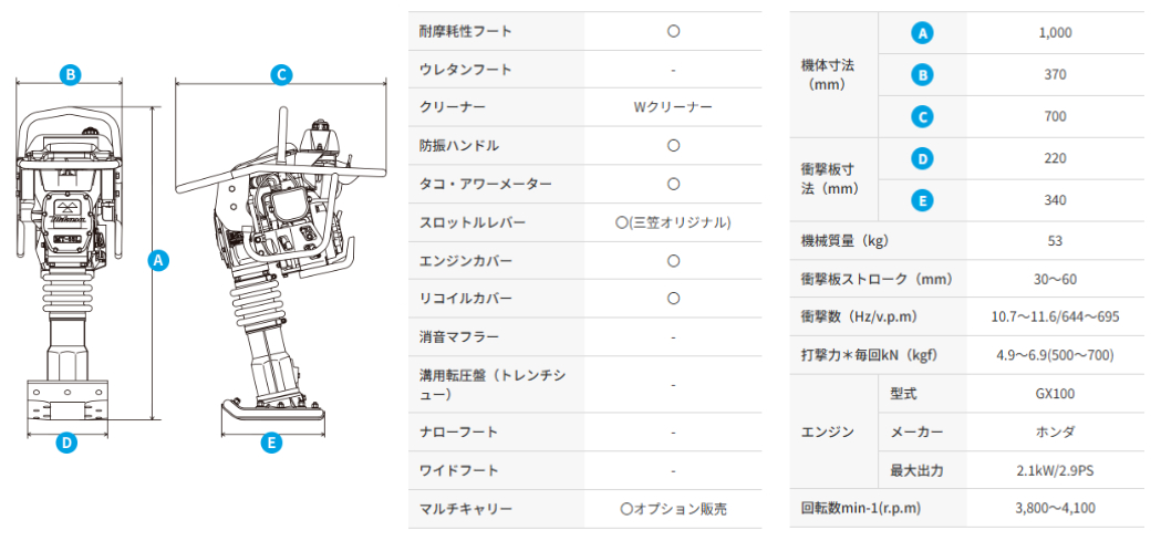 三笠産業】タンピングランマー [MT-45H] 作業工具 空圧工具 エンジン