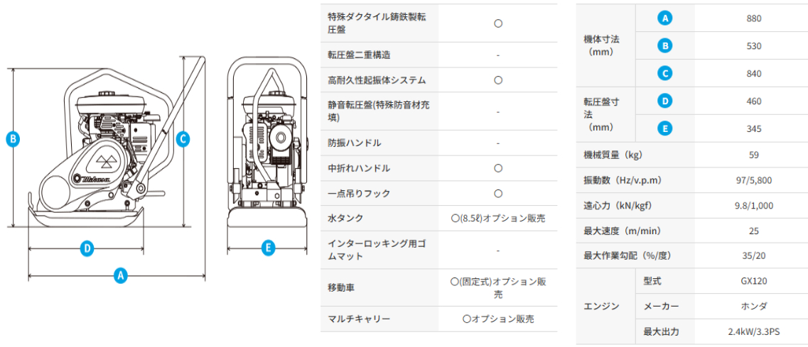 【三笠産業】プレートコンパクター 中折れハンドル型 [MVC-50H]　プレートランマー mikasa 転圧機 エンジン式 転圧機械 建設現場 現場用品 工事 建設機器 |  | 01