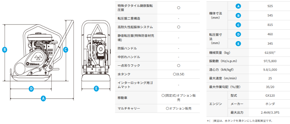 【三笠産業】プレートコンパクター (水タンク付) 水タンク容量8.5リットル [MVC-50HT] ストレートハンドル型　mikasa 転圧機 エンジン式 転圧機械 建設現場 工事_1