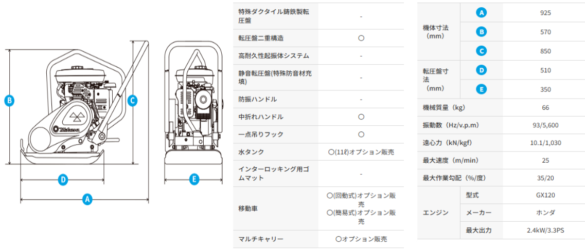 三笠産業】プレートコンパクター 中折れハンドル型 [MVC-F60H