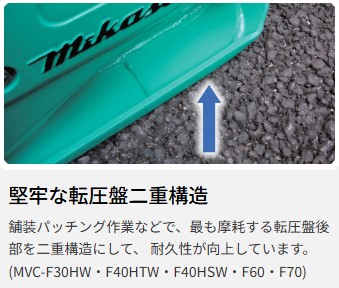 三笠産業】プレートコンパクター 中折れハンドル型 [MVC-F60H