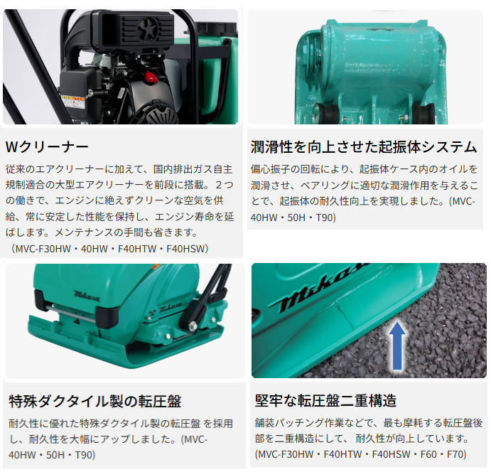 三笠産業】低騒音型プレートコンパクター[MVC-F40HSW 三笠産業】低騒音型プレートコンパクター[MVC-F40HSW