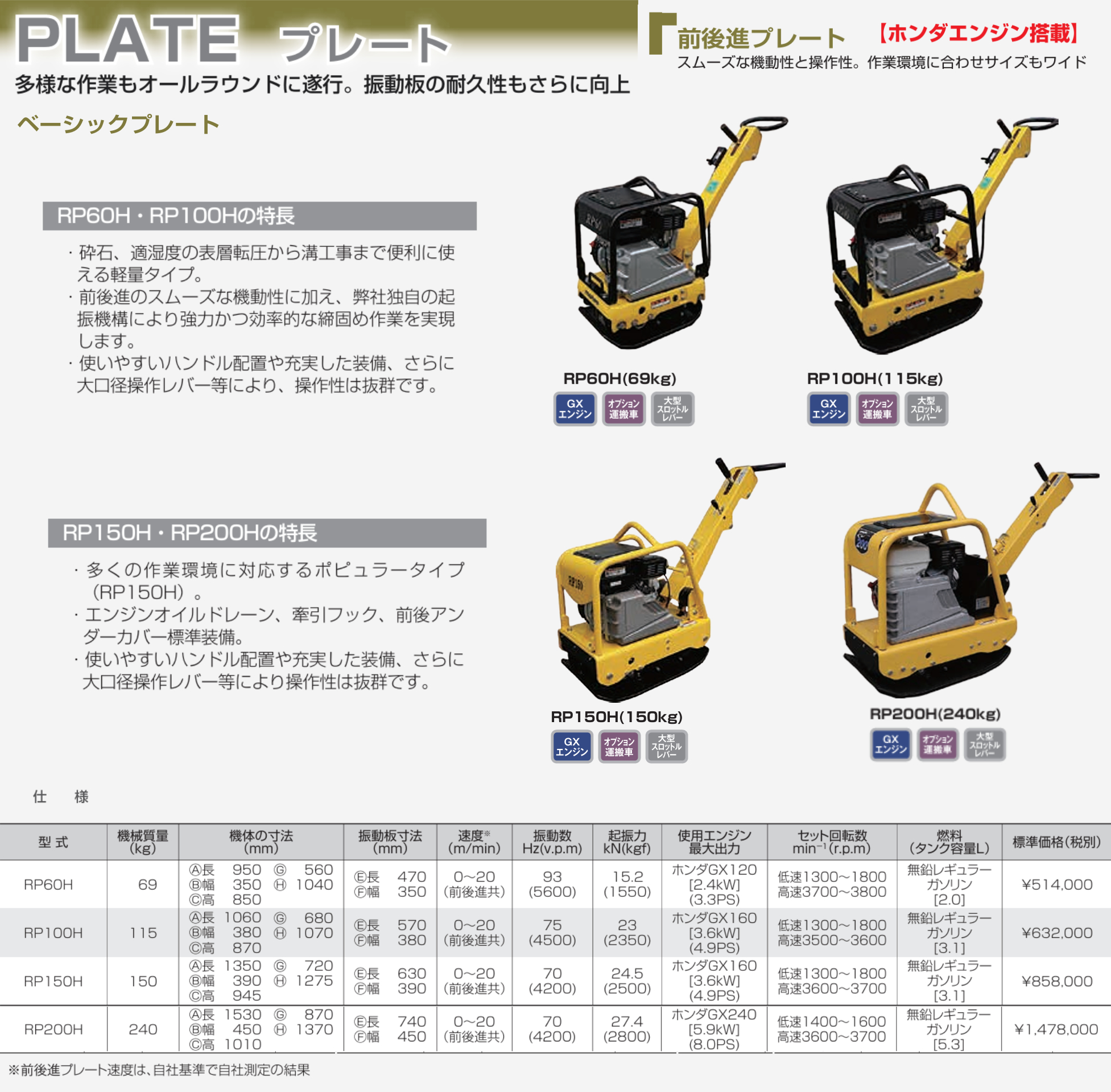 スバル プレートコンパクターのおすすめ人気商品一覧 通販 - Yahoo