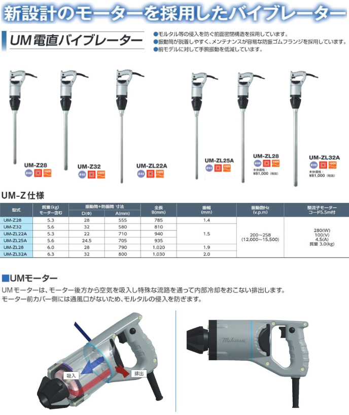 umiさま専用 muta MARINE/ムータ マリン/別注メッシュショーツ | ROYAL FLASH
