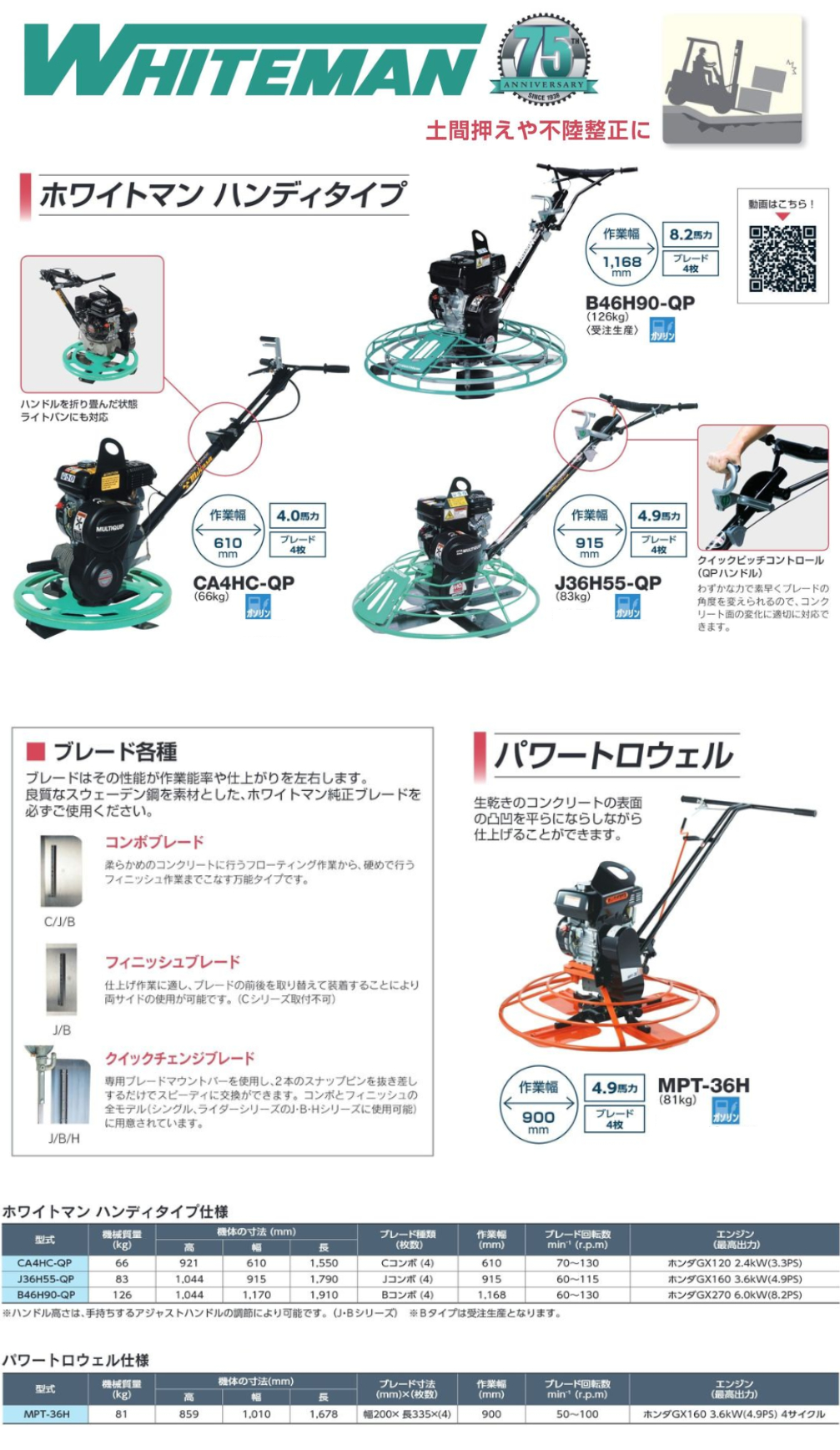 三笠産業】パワートロウェル [MPT-36H] 作業幅900mm ブレード4枚
