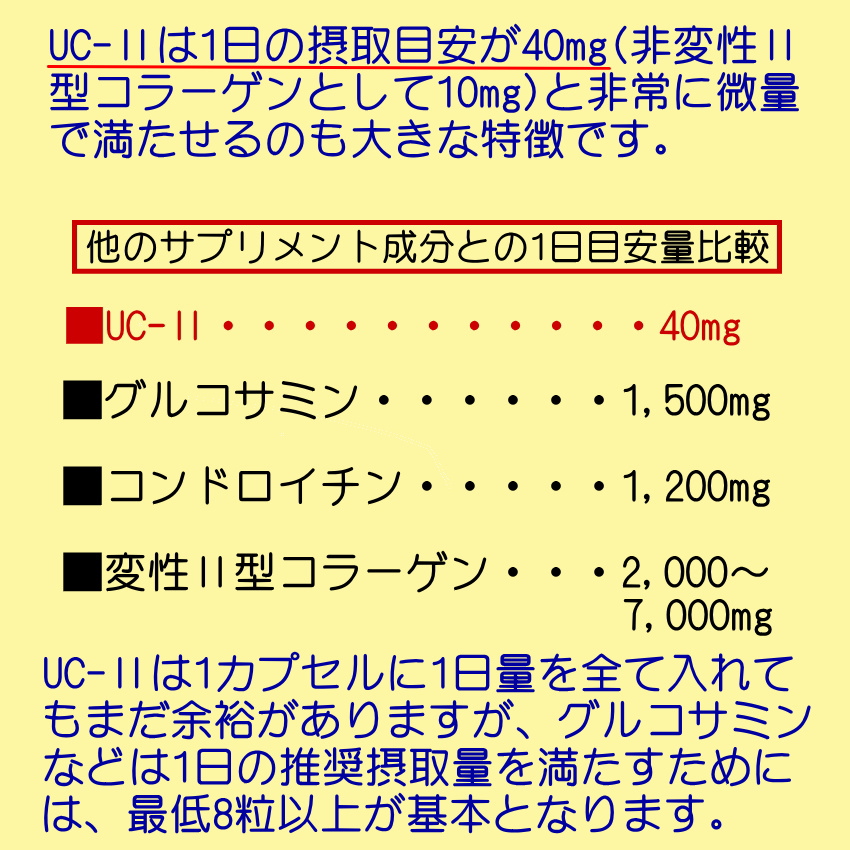 非変性 2型 コラーゲン UC-II コラゲンパワー 180日分 お得な6個セット II型コラーゲン サプリメント コラパワー