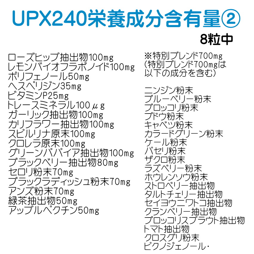 UPX 1/3スプリット 成分2