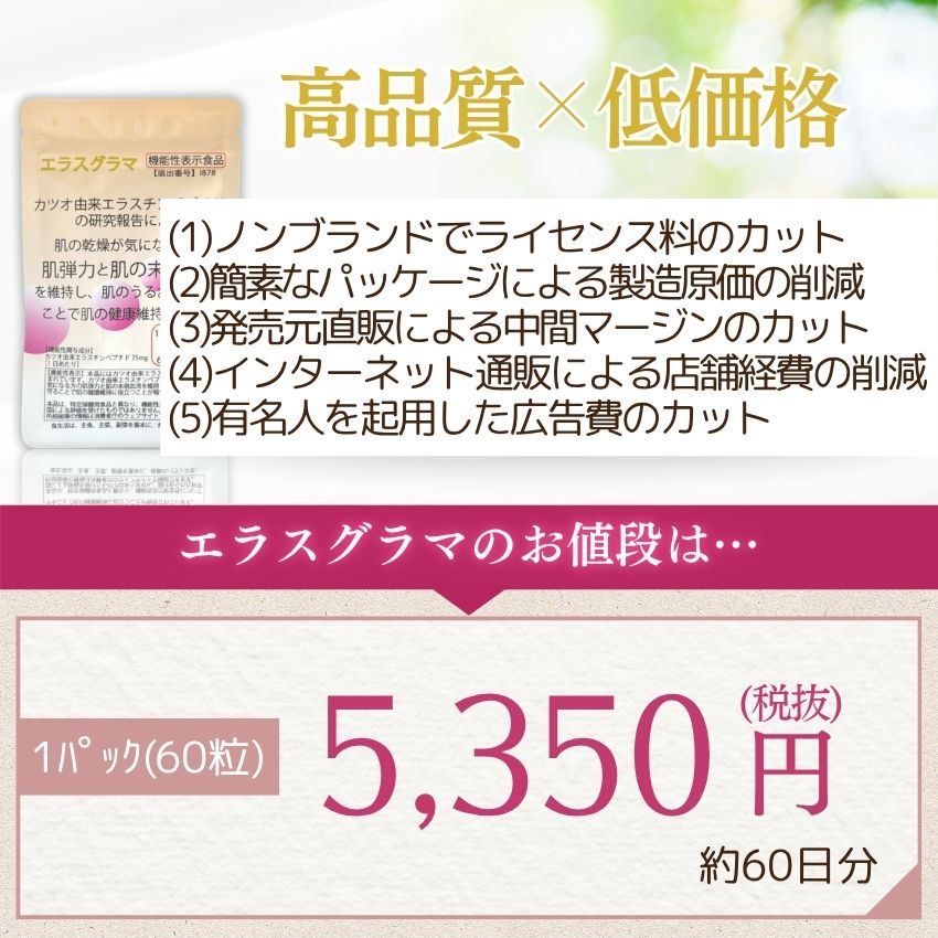 エラスチン サプリメント「エラスグラマ」 10