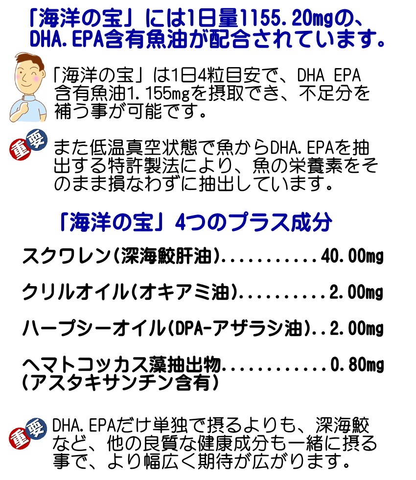 DHA EPA DPA 海洋の宝 オメガ3 オメガ脂肪酸04