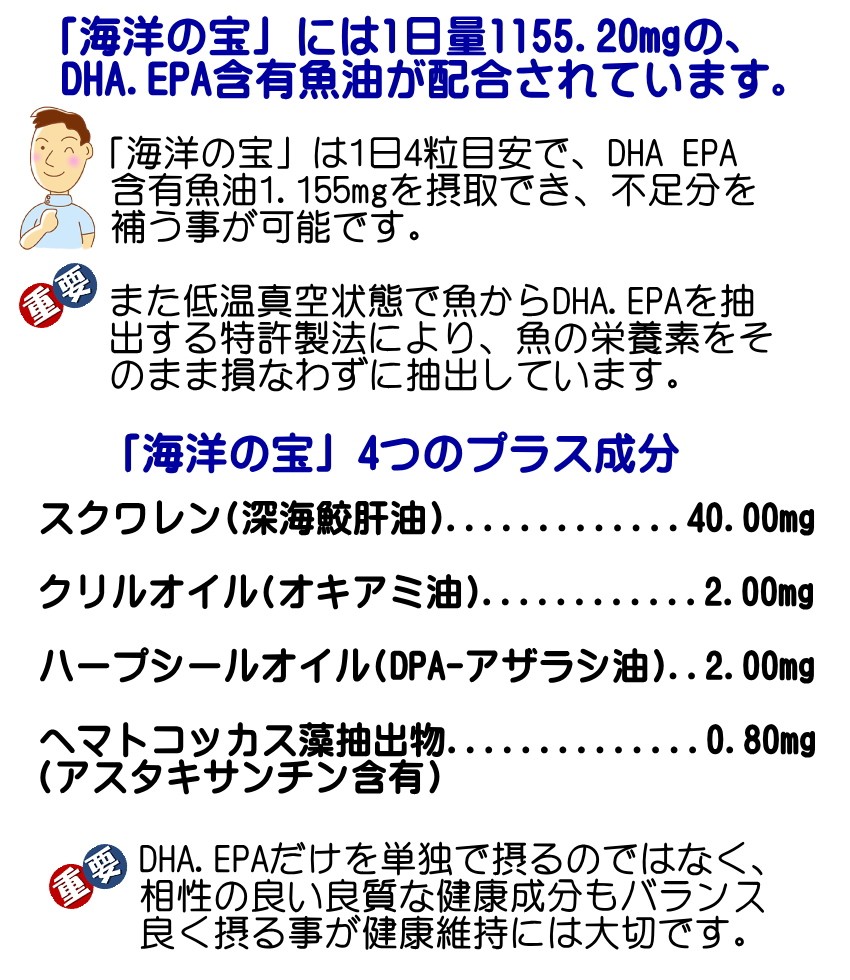 DHA EPA DPA 海洋の宝 オメガ3 オメガ脂肪酸05
