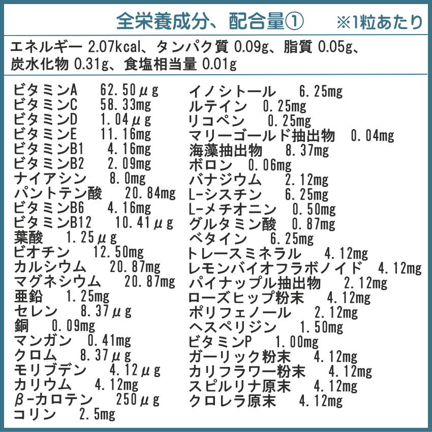 マルチビタミン ミネラル 「ナチュール70」成分表1