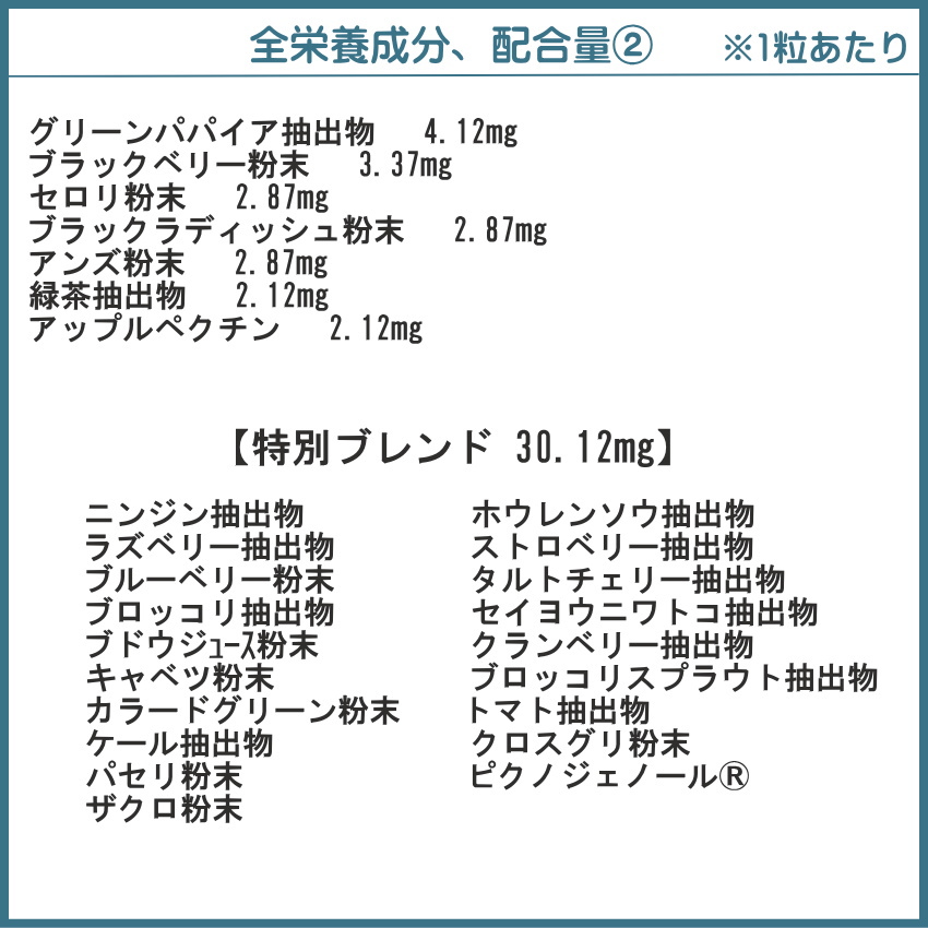 マルチビタミン ミネラル 「ナチュール70」成分表2