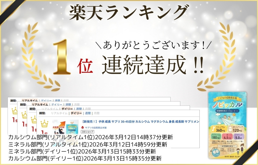 ノビッカル ランキング