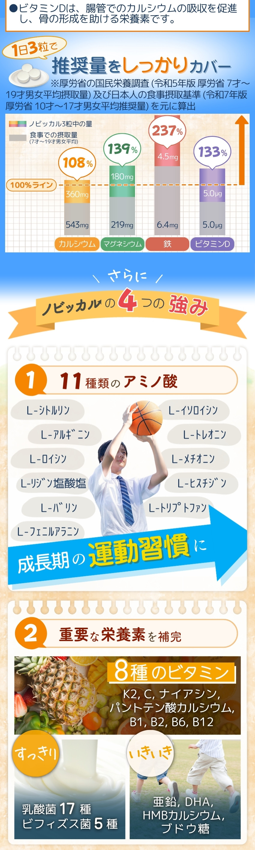 ノビッカル 06-09