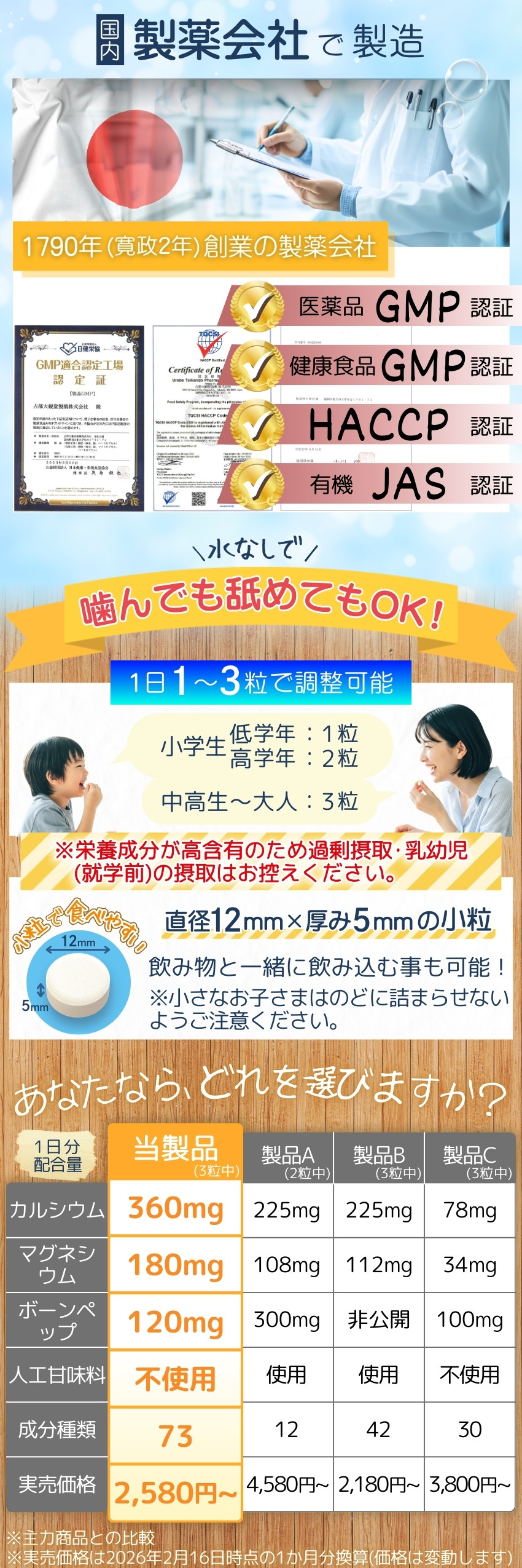ノビッカル 14-16