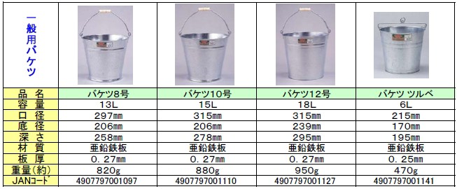 ブリキ工事用バケツ2号 園芸・ガーデニング・工事に 昭和レトロ ブリキ
