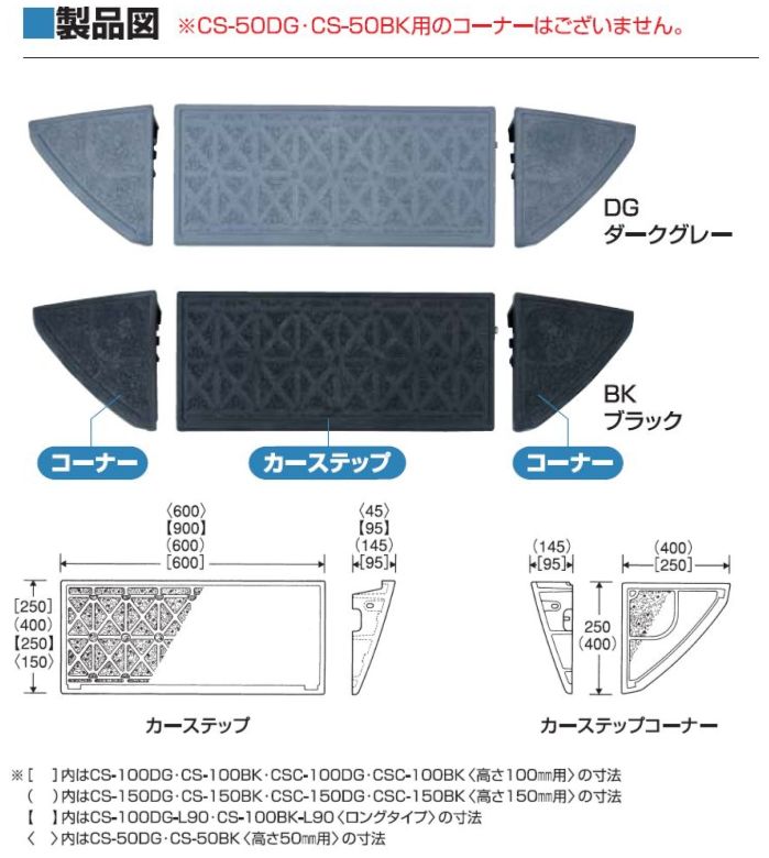 駐車場・ガレージの段差解消スロープ 高さ15cm用カーステップ 
