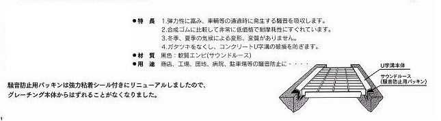 グレーチング溝蓋用落とし込み式 細目ノンスリップ グレーチング本体