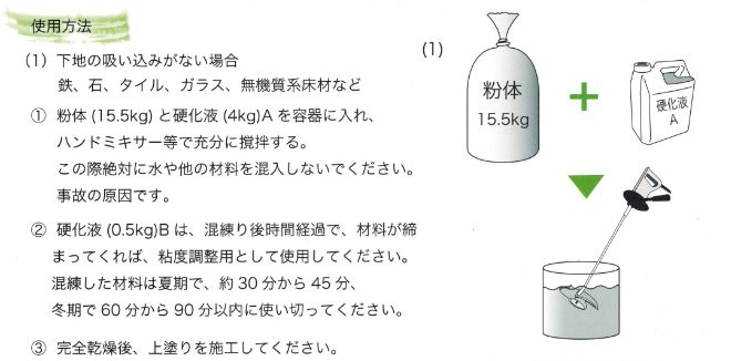 カチオンV 20kg ダンボール入りお徳用 鏝塗り用 タイルの改修、浴室