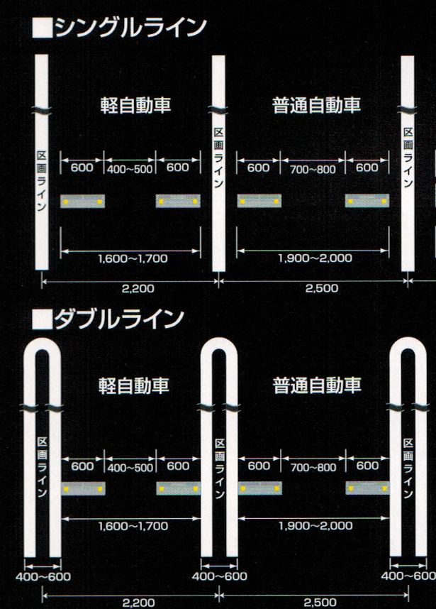 最新人気 駐車場のコンクリート製車止め カーストッパー Nsp 1b 幅600mm高1mm コンクリート用ピン付き 2個セット 希少 100lat Zan Org Pl 最新人気 駐車場のコンクリート製車止め カーストッパー Nsp 1b 幅600mm高1mm コンクリート用ピン付き 2個セット 希少 100lat Zan Org Pl